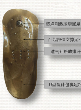 半截款按摩鞋垫穴位男女足疗涌泉穴保健扁平足矫正增高骨骼正基
