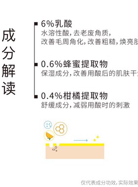 John Jeff6%果酸精华改善粗糙焕亮肤色去角质改善毛周角化收毛孔