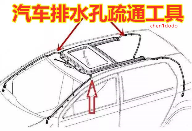 汽车天窗疏通刷排水管清洗刷管道堵漏疏通清理刷 空调排水管刷子 - 图3