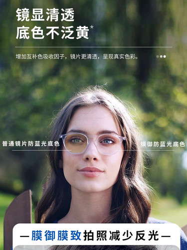 依视路膜致膜御防蓝光镜片钻晶膜洁膜岩变色超薄钻晶高度散光定制 - 图0