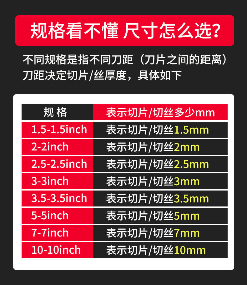 君子兰手摇切肉机切片机食堂商用绞肉机家用小型切肉丝肉片卤肉机 - 图2