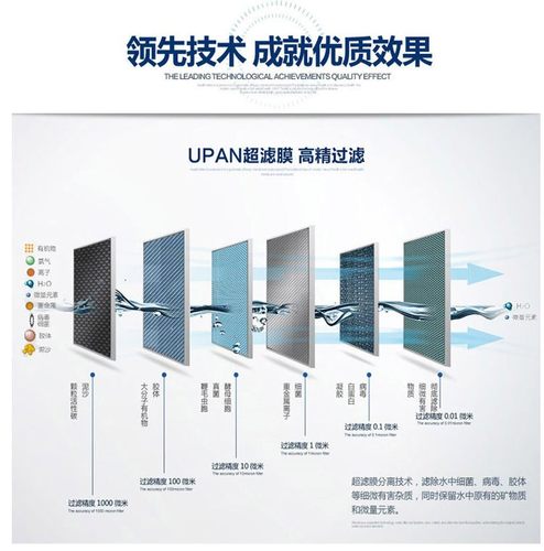 户外公共直饮水机304不锈钢广场公园室外景区洗手饮水台净水过滤 - 图2