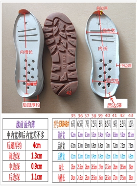 男波鞋底运动气垫防震坏