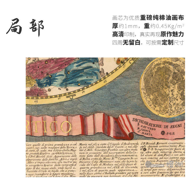 古典星图1687年布鲁纳奇星座星空高清定制尺寸大小布画芯装饰画 - 图1