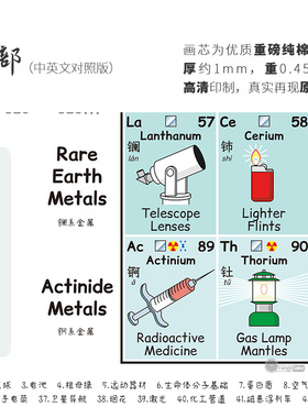 高清微喷纯棉油画布橙湖精品定制