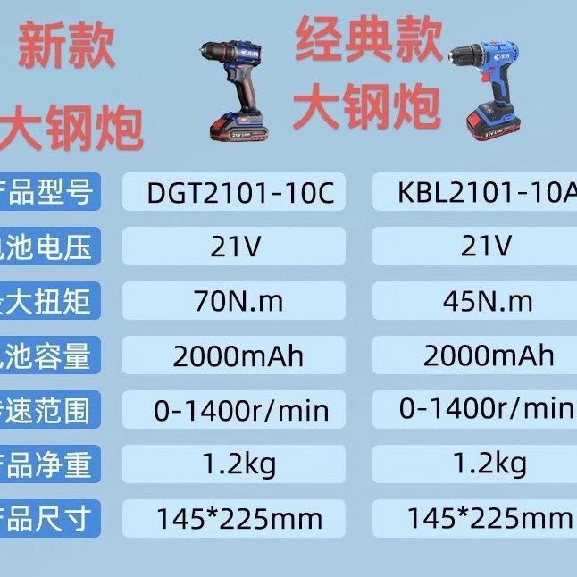 东科DGT系列70扭重载超强电钻2101-10c锂电钻21v2000转速超大扭力 - 图0