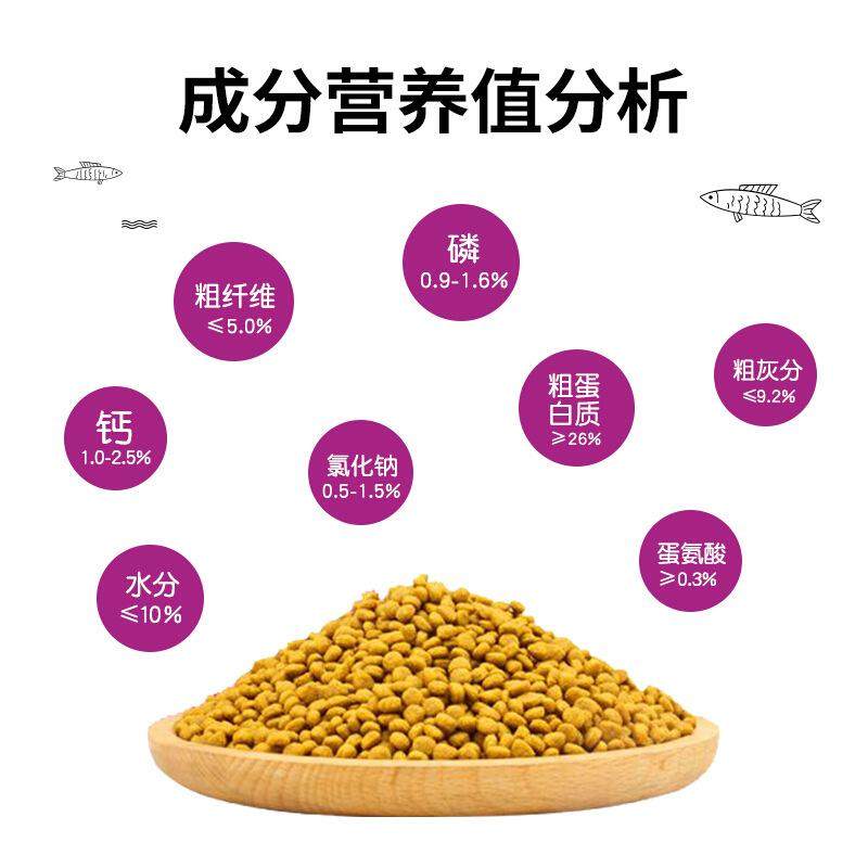 力狼猫粮10kg鸭肉三文鱼味牛肉味幼猫粮成猫粮宠物猫主粮20斤折耳,淘宝优惠券,粉丝福利购,淘宝优惠卷