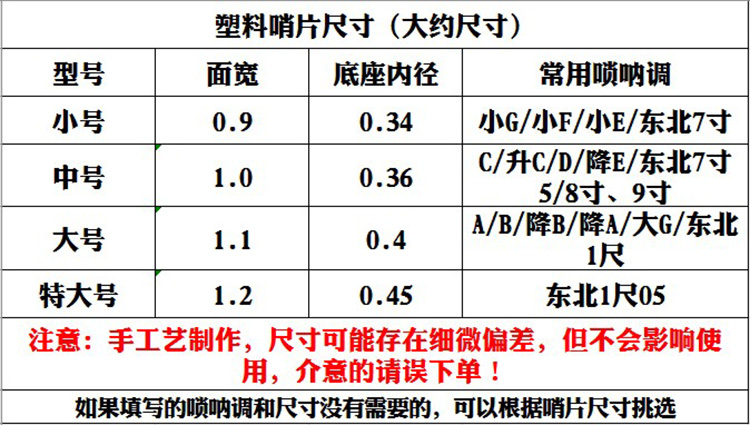 唢呐哨片专业塑料免修哨子大中小号叫子一包5个嘴子锁呐乐器配件-图0