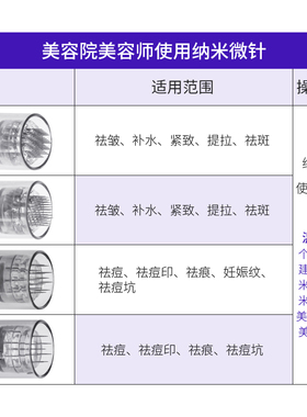 免麻仪纹绣机无痛免敷麻机器晶片专用针面部针头纳米针微9/12针