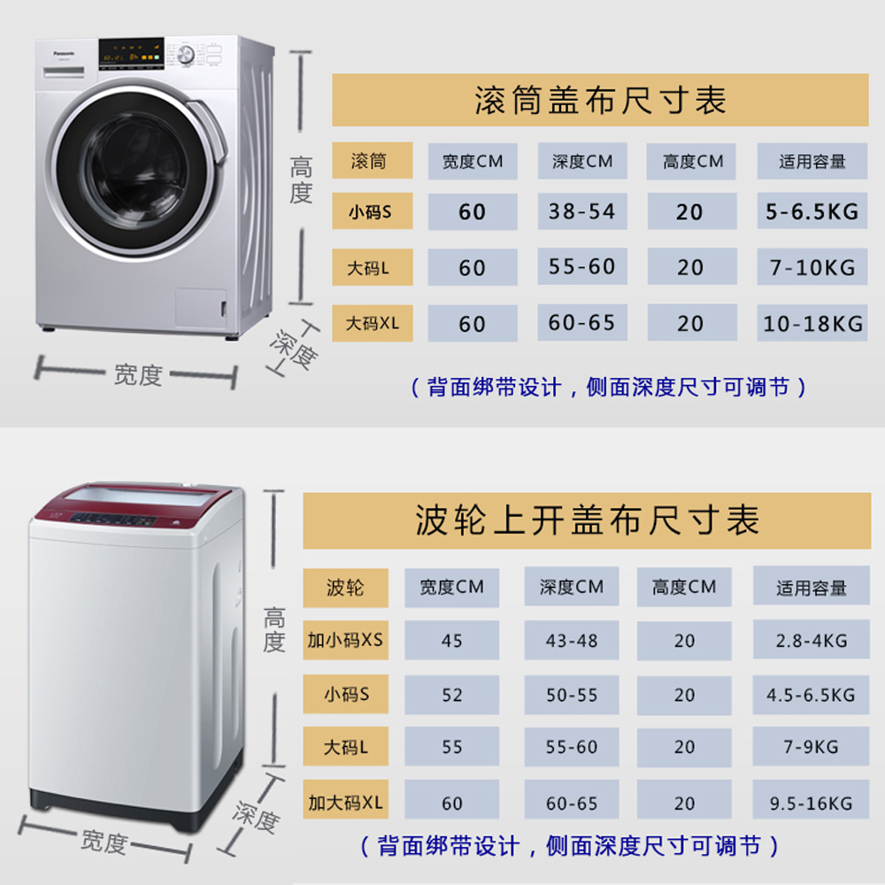 滚筒洗衣机罩遮盖布波轮全自动直筒上开防水防晒布通用防紫外线-图2