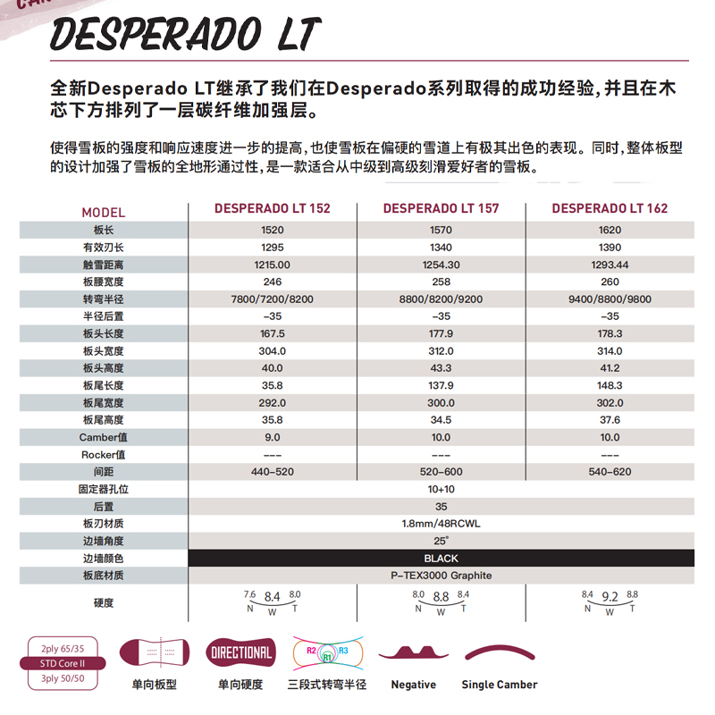 2324新款GRAY中国特别款DESPERADO LT雪道刻滑滑雪板单板 白树 - 图1