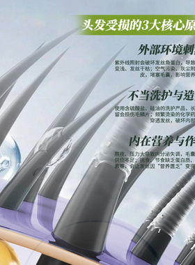 侧柏叶洗发皂乌斯曼草本植物精华三角形洗发皂柔和清洁皂