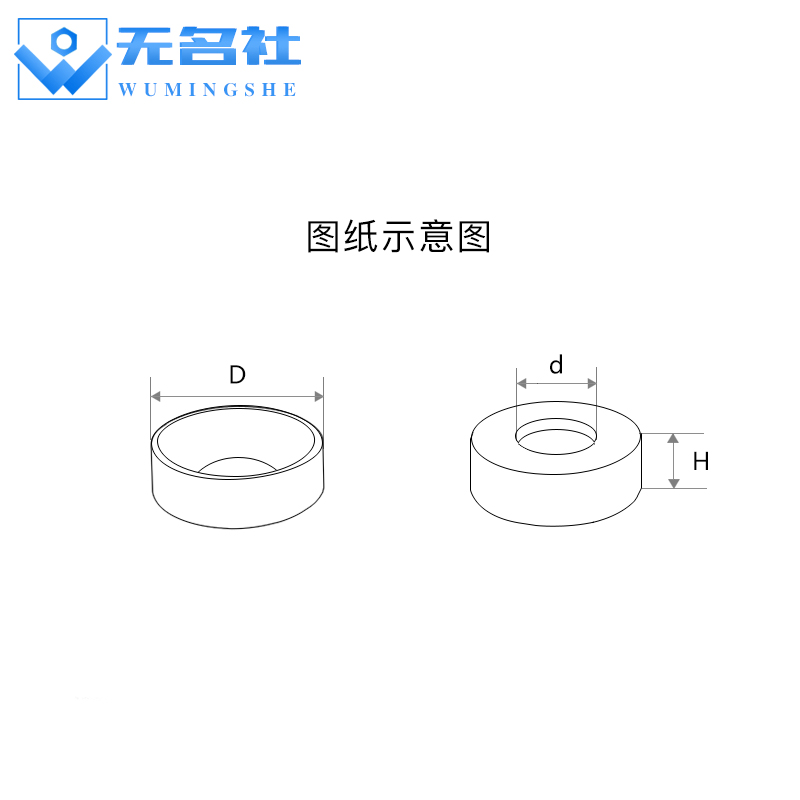 铝合金沉头垫圈平头螺丝垫鱼眼凹孔垫沉孔垫片耐磨多色彩M2-M6-图1