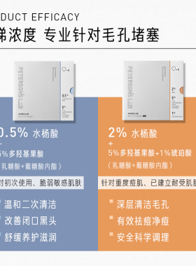 毕生之研中国祛痘清洁