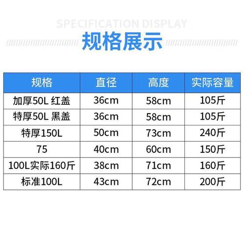 加厚塑料桶家用圆形食品级25L50L100L150L储水桶食用花生油桶酒桶-图2