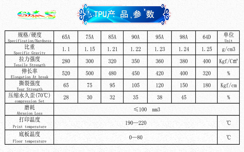 TPU耗材 弹性体材料  85A软胶 柔性打印丝 橡胶 flex3d 线材 FDM - 图3