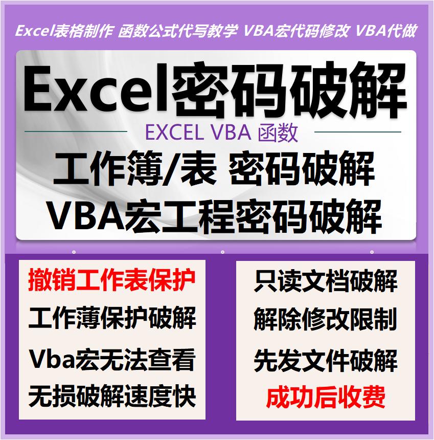 excel撤销工作表密码保护破解除word/ppt/pdf文档vba密码工程宏解 - 图2