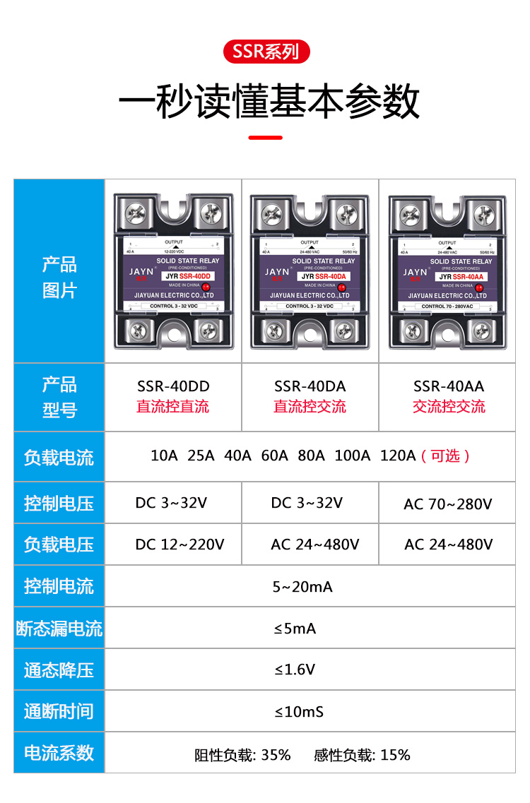 原装JAYN佳元固态继电器SSR-40AA 交流控交流40AA 直流控交流40DA - 图0