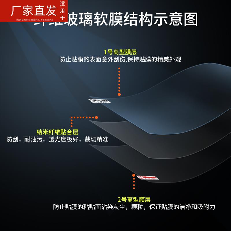 适用iBasso艾巴索DX320MAX钢化膜纳米防爆膜播放器5英寸高清屏幕防刮摔指纹护眼非钢化保护贴膜硬膜-图1