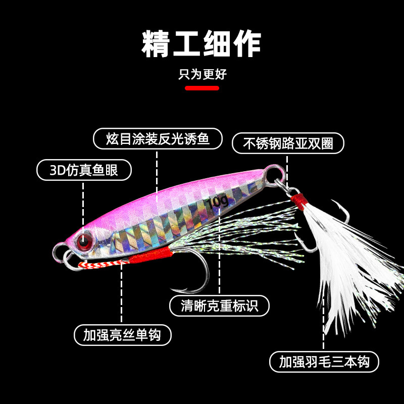 铁板路亚饵远投钓翘嘴鲈鱼专用假饵飘落铁板淡水亮片vib拟饵通杀,淘宝优惠券,粉丝福利购,淘宝优惠卷