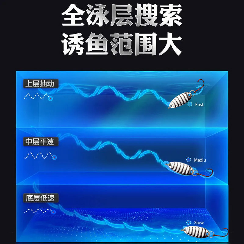 平振亮片微物假饵平镇瓜子路亚饵套装马口白条鳜鱼翘嘴单钩小铁板,淘宝优惠券,粉丝福利购,淘宝优惠卷