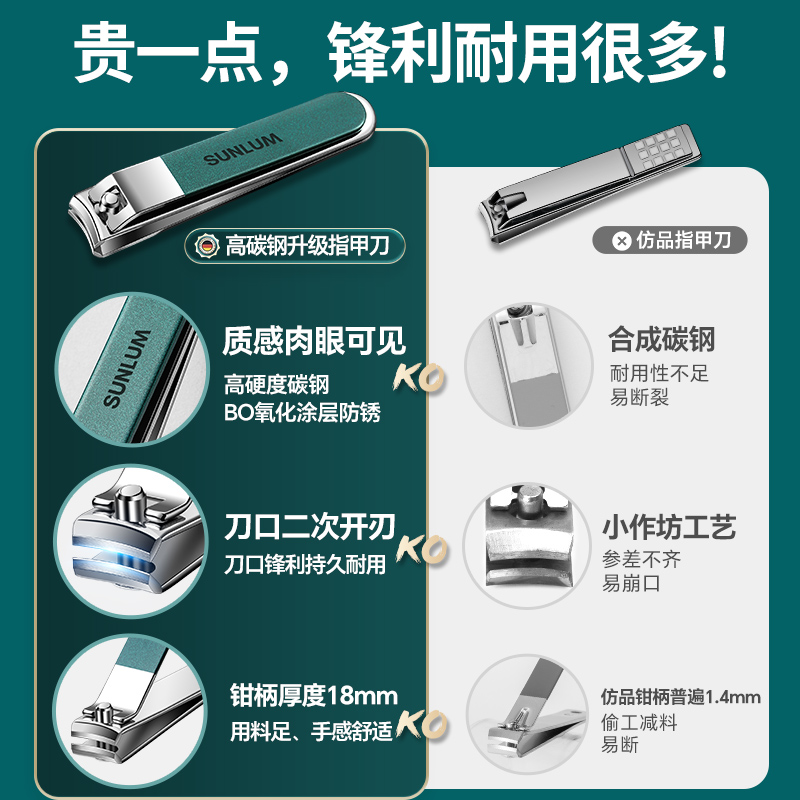 德国指甲剪指甲刀套装进口原装家用全套工具修剪指甲钳包专用高档 - 图1