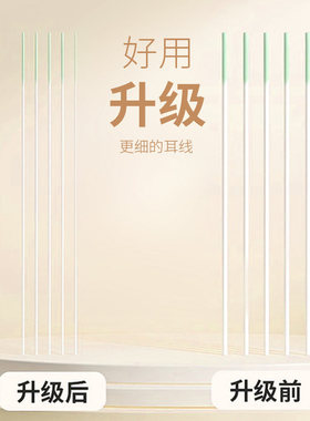 【清洁+养护】⭐超细耳洞清理线!