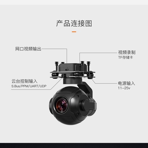 SIYI思翼ZR10高清三轴云台相机2K卡录30倍混合变焦FOC控制无人机 - 图2