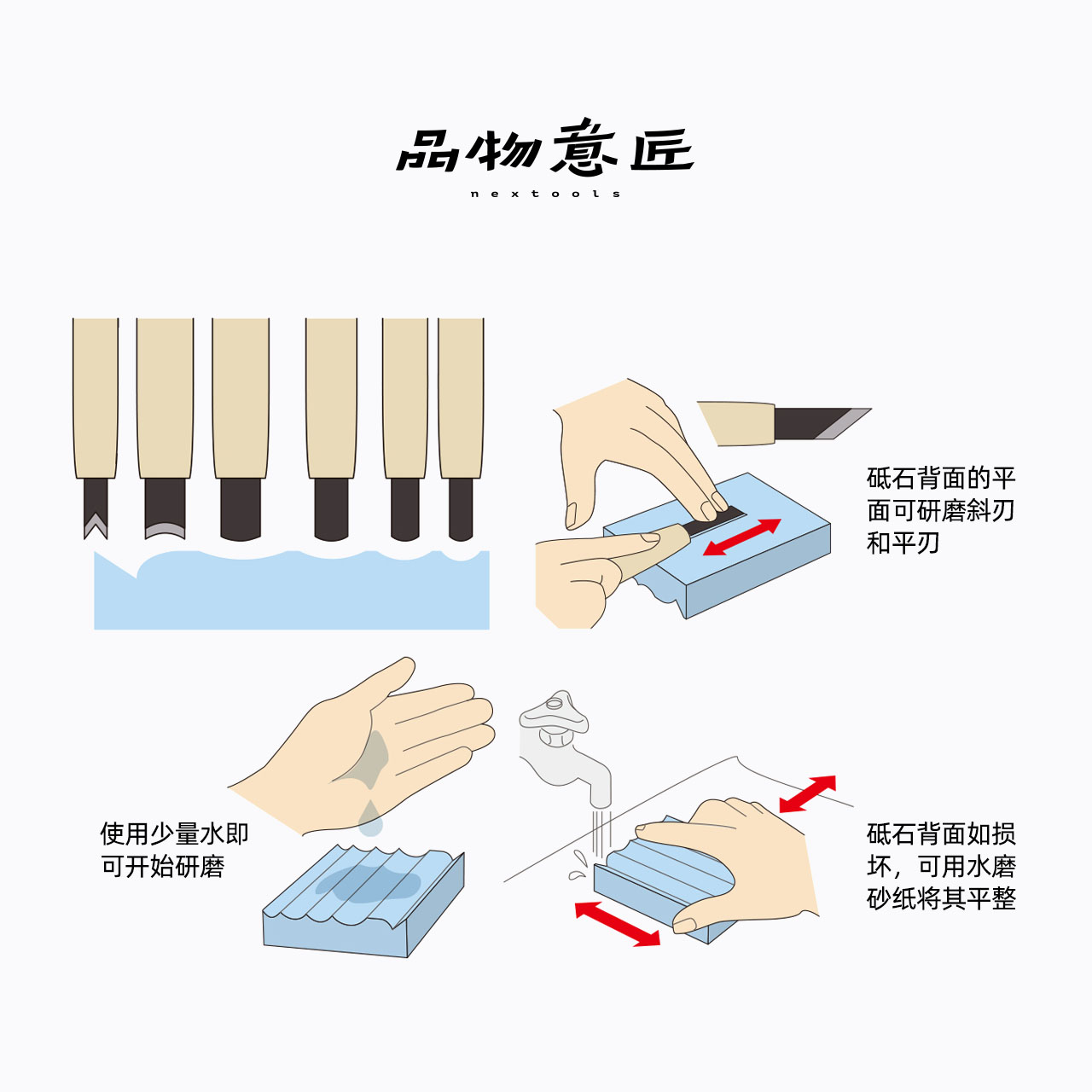 末广砥刻磨木刻木雕圆弧形丸刃修正石木工 - 图0