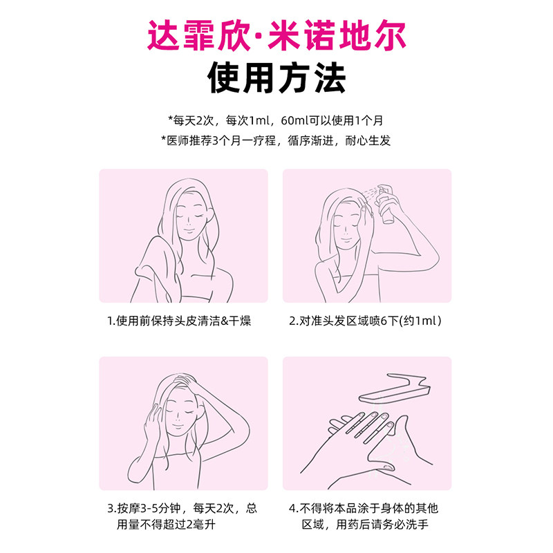 达霏欣米诺地尔酊2%5%男士女性搽剂 仁和药房网大药房白发脱发