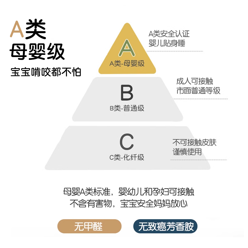 2024新款蚊帐家用卧室高级婴儿免安装蒙古包防摔儿童加厚加密防蚊 - 图0