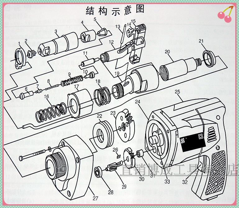 三江牌电动抽芯铆钉枪 铆钉枪 拉铆枪PIM-AM-5拉钉枪电动工具配件