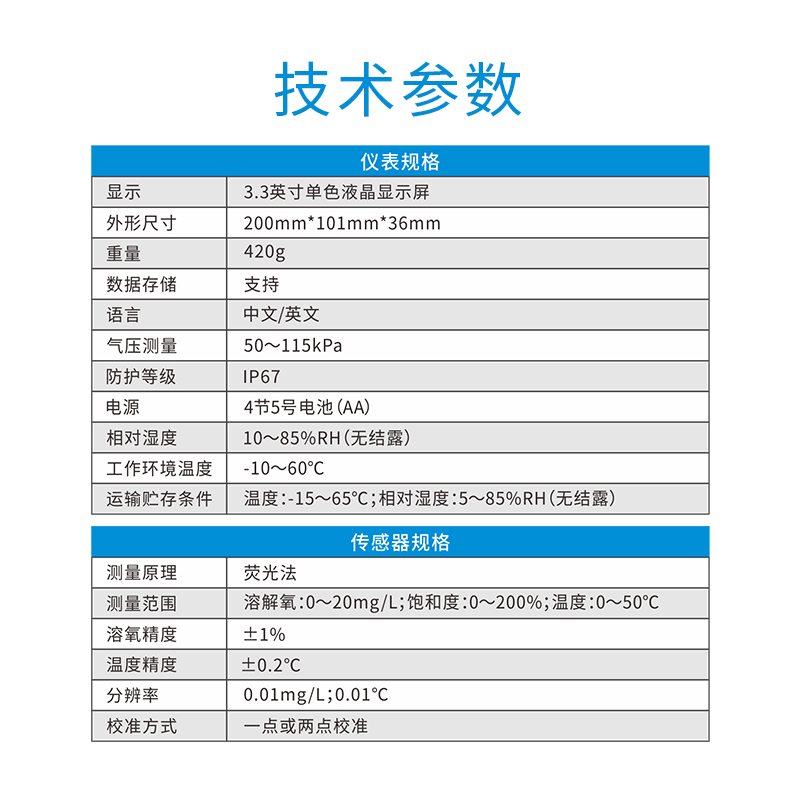 便携式溶解氧检测仪荧光法污水溶氧仪水产养殖鱼塘曝气池o测定仪