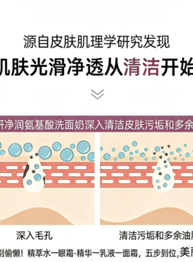 天美妍氨基酸温和保湿控油洁面乳