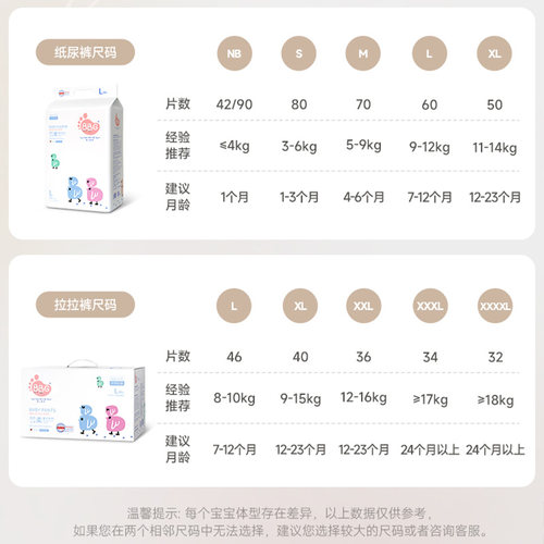 BBG变频蓝芯羽柔奢护纸尿裤NB S M L XL超薄透气棉柔新生儿尿不湿 - 图2