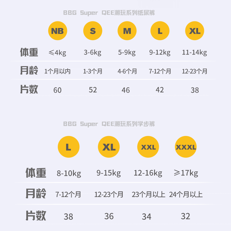 BBG纸尿裤QEE潮玩超薄男女婴儿日夜宝宝尿不湿S M L XL官方正品 - 图2