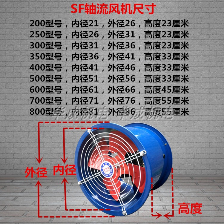 SF轴流风机吸排烟引风机工业圆筒管道通风机强力排风扇220V/380V - 图3