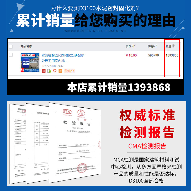 水泥地面起沙处理剂混凝土密封固化硬化起砂灰渗透家用室内地坪漆