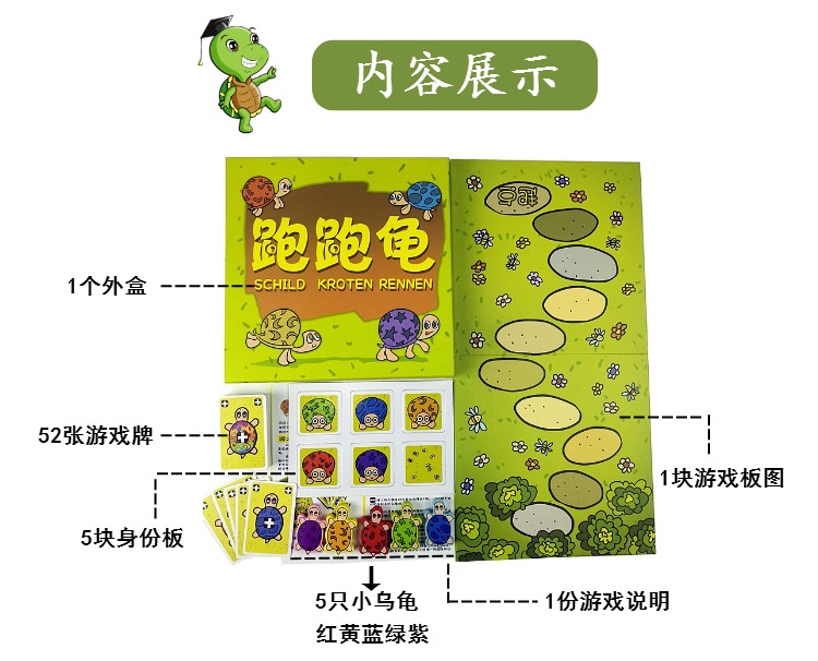 跑跑龟桌游卡牌中文版儿童亲子益智玩具可爱女生休闲游戏可塑封-图1