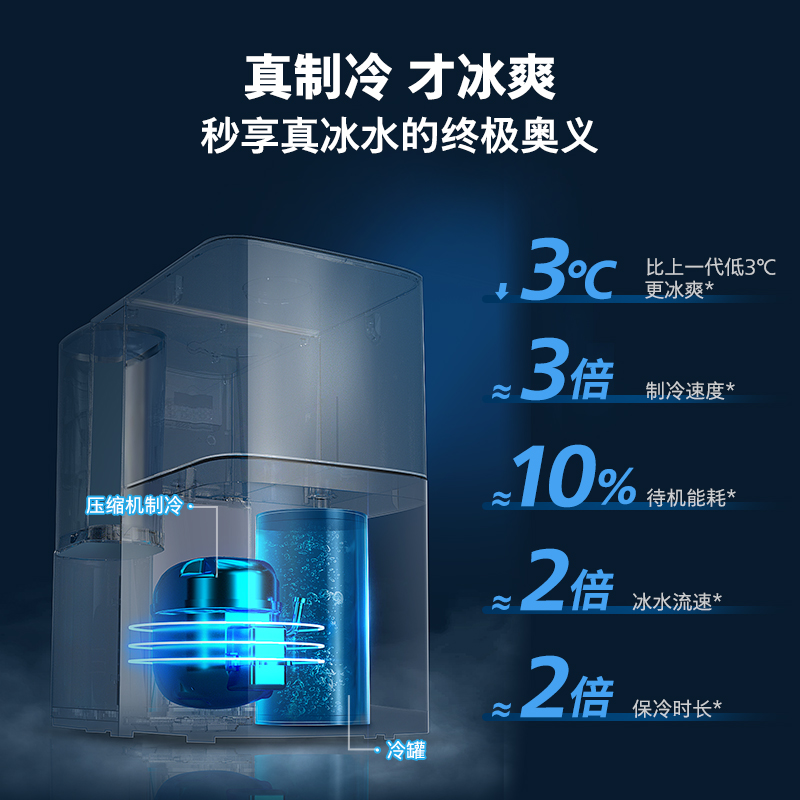 飞利浦免安装速冷即热式饮水机家用矿泉直饮一体净饮机净水器6884 - 图2