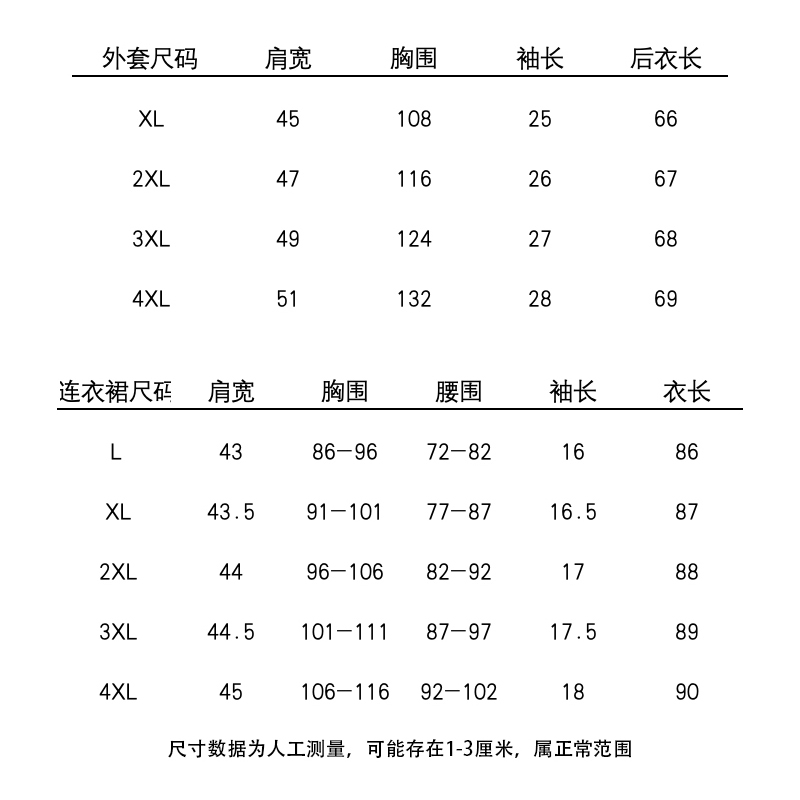 170斤穿搭 短袖正肩牛仔外套+黑色收腰显瘦连衣裙大码胖mm夏套装