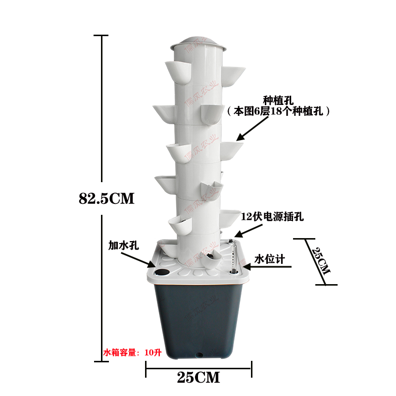 儒风阳台农场无土栽培生菜沙拉垂直立柱水培立体种植塔式种植系统-图2