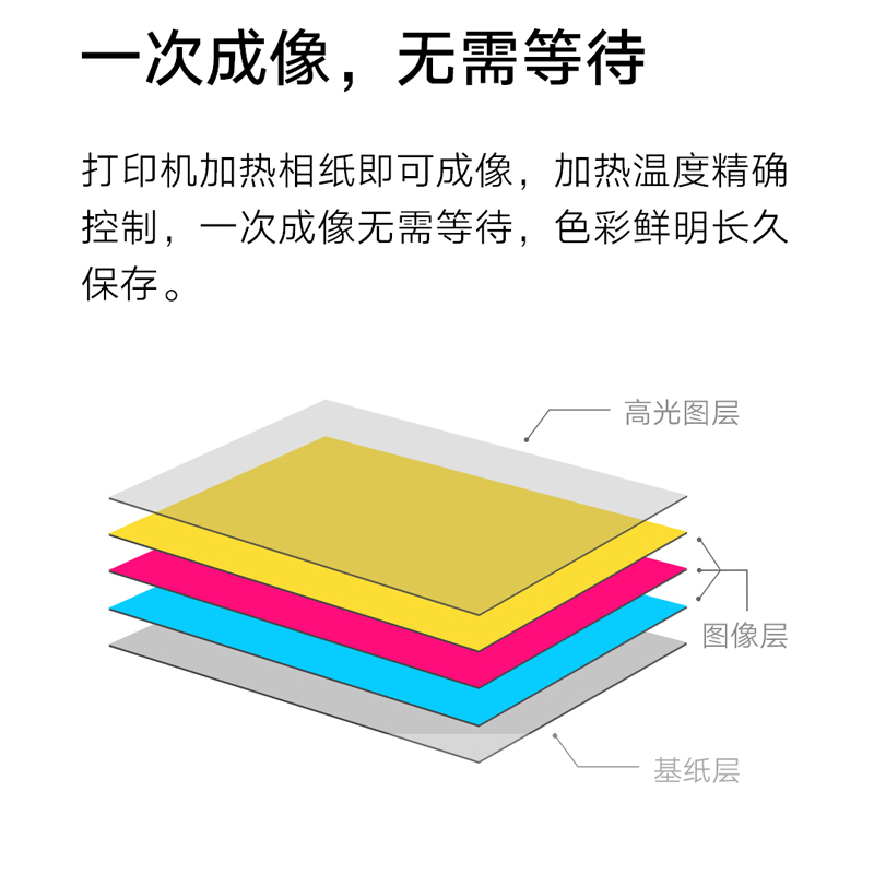 小米口袋照片打印机即贴相纸米家照片3英寸彩色背胶相片纸打印纸