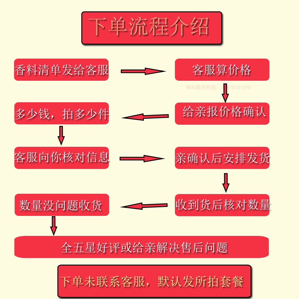 香料大全卤料组合包651G大料调料自选套餐炖肉八角桂皮花椒茴香叶 - 图1