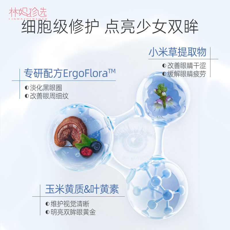 Beyondnature蓓养乐眼回春胶囊 越橘叶黄素青少年眼睛视力保护,淘宝优惠券,粉丝福利购,淘宝优惠卷