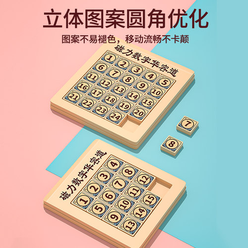 磁力版数字华容道滑动拼图15小学生专用数学儿童益智玩具滑龙四阶 - 图2