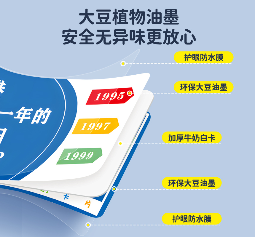 小学生知识能量卡片百科常识趣味卡牌成语接龙扑克牌儿童益智玩具 - 图3