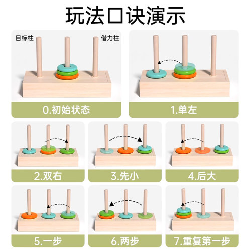 汉诺塔小学生10层八8层5五六6阶二三年级比赛专用益智力汉罗玩具4 - 图2