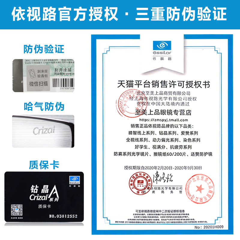 至美上品眼镜专营店依视路镜片1.67爱赞防蓝光1.74超薄非球面钻晶a4近视眼镜片A3眼镜3