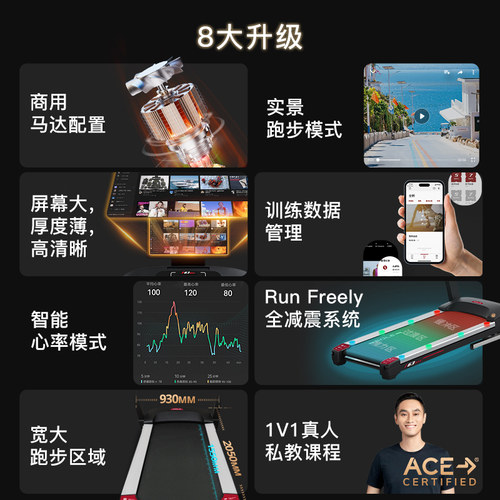 sole保护膝盖跑步机速尔F63新款家用智能减震静音折叠健身房专用 - 图0